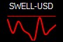 SWELL-USD